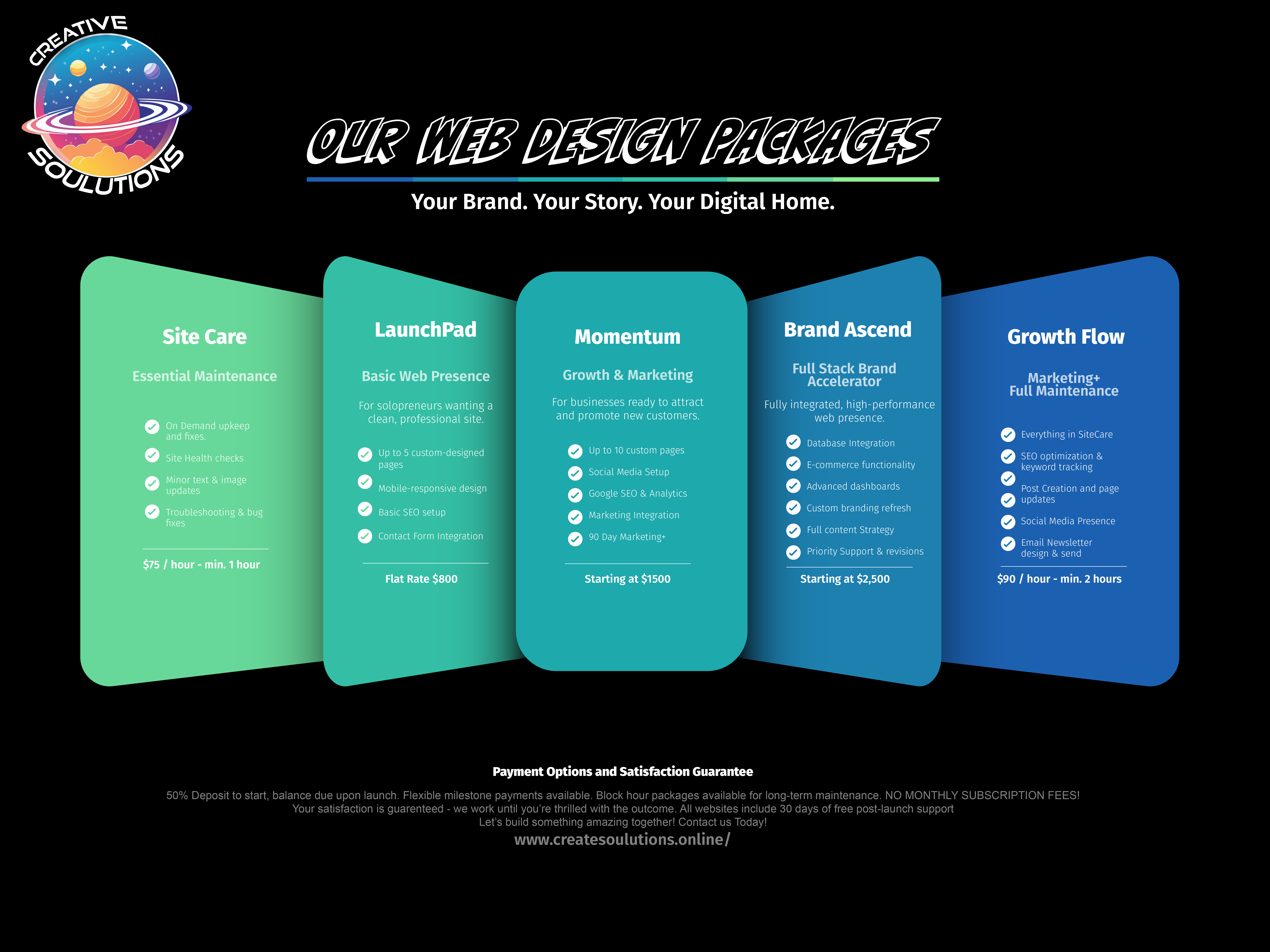 A pricing table for web development services